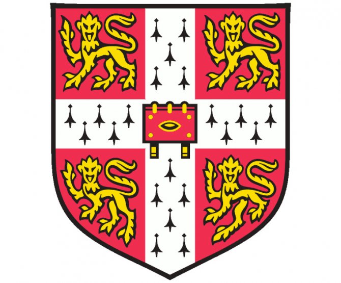 Předávání certifikátů Cambridge v ZŠ Školní Kaplice